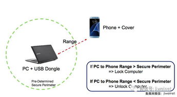 双蔡合体后，联发科面临的三大挑战探析