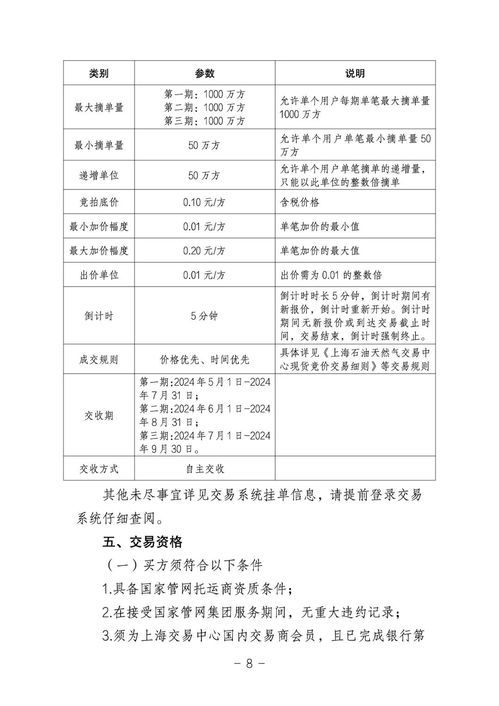 关于开展国家管网集团管网通服务产品竞价交易的公告