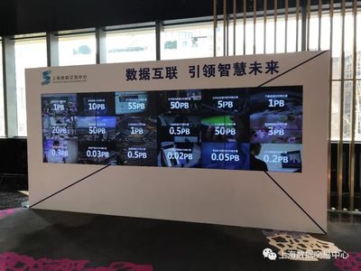 大数据驱动未来 汽车产业创新与数据交易服务新纪元——《陆家嘴产业金融论坛2017》启示录