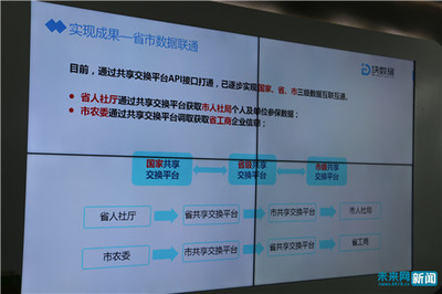 政务数据不再藏“闺中”——贵州以开放共享姿态勇立大数据浪潮潮头