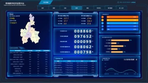 黔南州住建局数字中台建设迈出坚实步伐 停车场场景接入成效显著，交易数据突破253.4万条